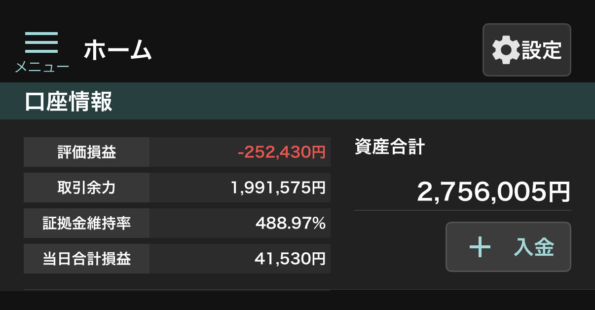 外貨EX 口座情報 証拠金維持率488.97% 資産合計2,756,005円