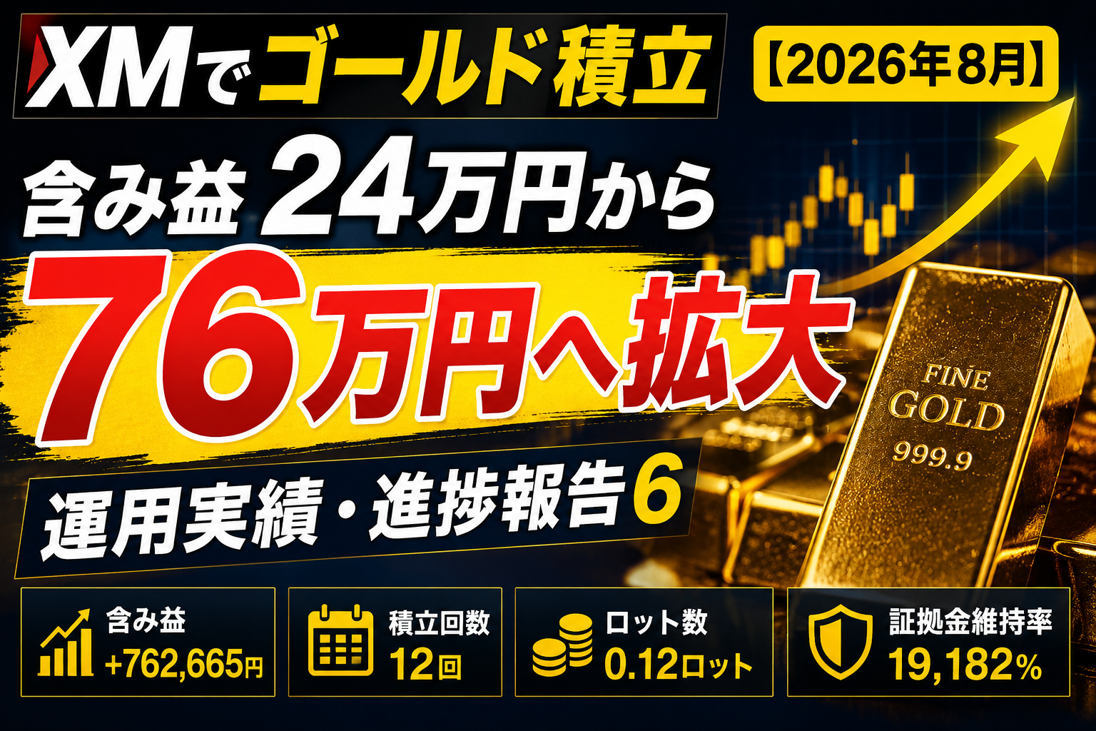 XMゴールド積立 進捗報告6 含み益76万円【2026年8月】